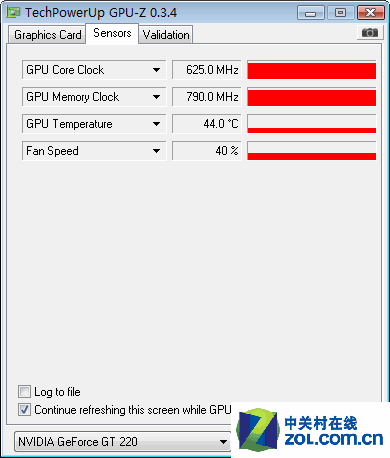 ͹10W NV׿40nmԿGT220 