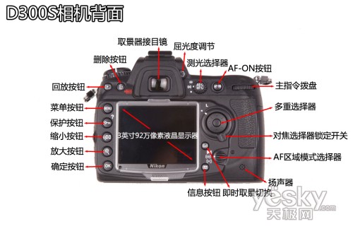 ῵D300S