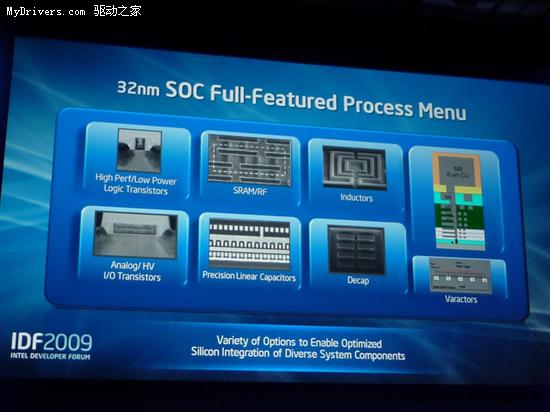 32nm Sandy Bridge״ι