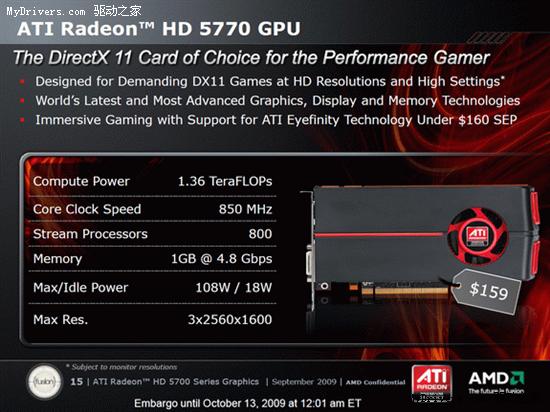 Radeon HD 5700ٷ񹫿 ԵԤ