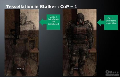 10.14S.T.A.L.K.E.R.: COPDX11/10ӰԱ 