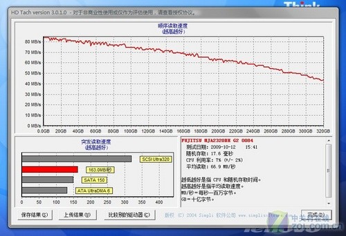 С!Thinkpad SL410ȫײ 