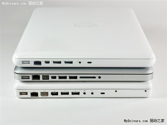 ƻMacBookСױȲ