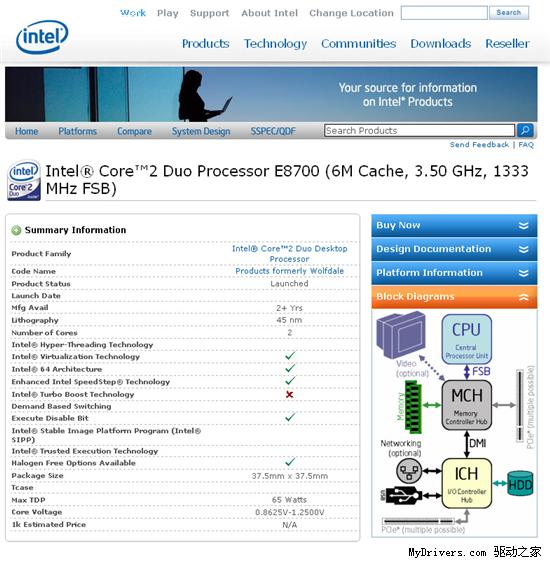 ǿ˫Core 2 Duo E8700۰ʵع