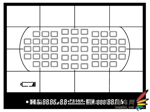 APS ῵DX콢D300s