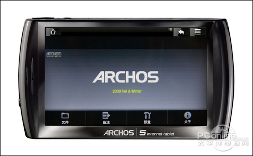 ARCHOS