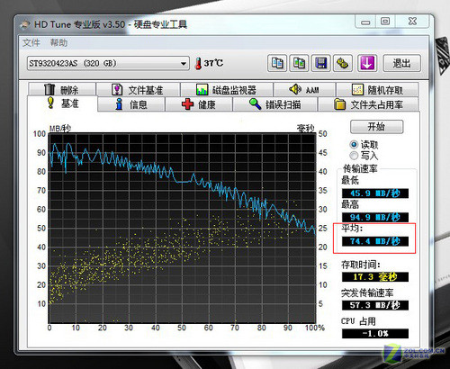 GTX260M3DЧ ˶G51J 