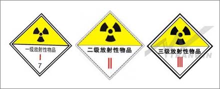 放射性物品分三类