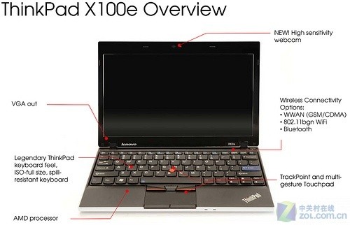 ThinkPad X100e ƹͼй¶ 
