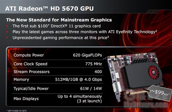 ڻDX11Radeon HD 5670ʽʵ