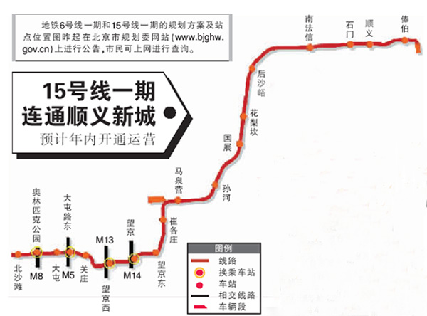 北京地铁15号和6号线站点公布 6号线与1号平行