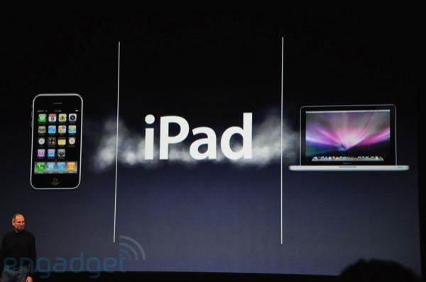 iPadλiPhoneMacBook