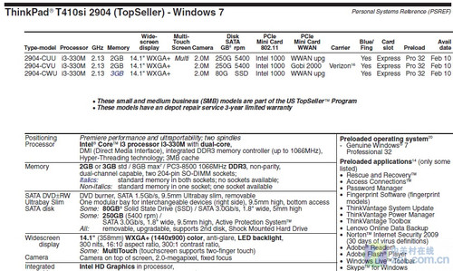 T410siT410iͺй© i3 