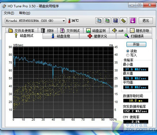 Լֱ ֥Satellite L585 