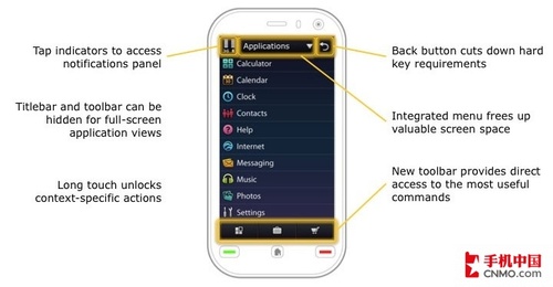 ز Symbian^4ع 