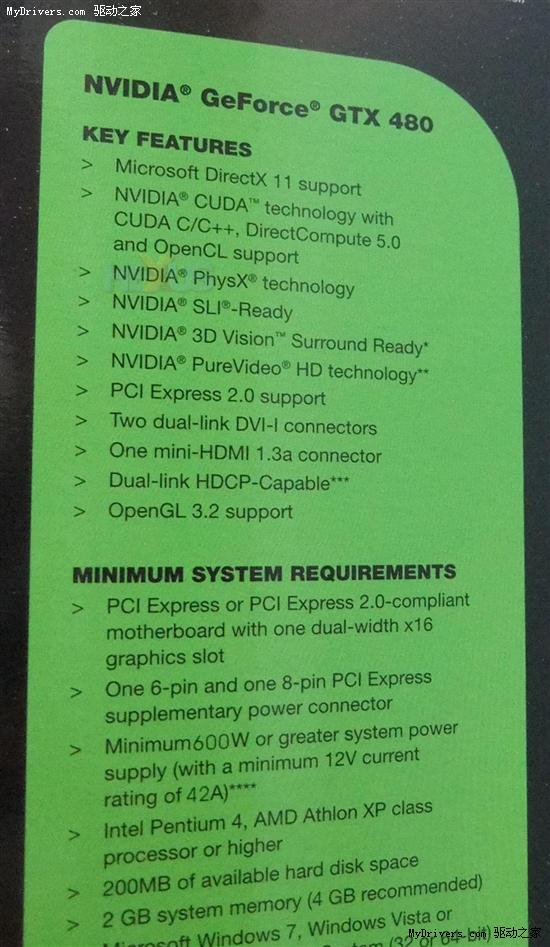 CeBITGeForce GTX 480Կװչʾ