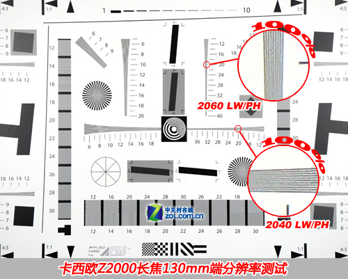 26mm5 ŷZ2000׷ 