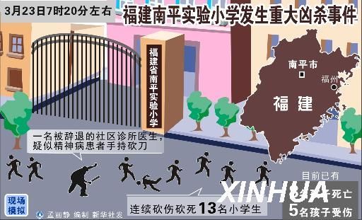 福建南平实验小学重大凶杀案死亡学生8人