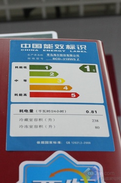 海尔