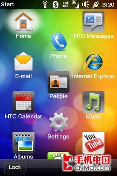 ӽ HTC HD mini׷ 