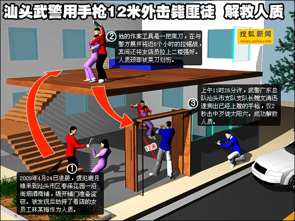 警方多次解救方案都宣告失败,劫匪狂吼着发出了"最后通牒.