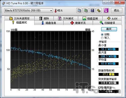 USB3.0 i7˫Կ콢˶N82