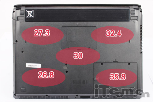 USB3.0 i7˫Կ콢˶N82