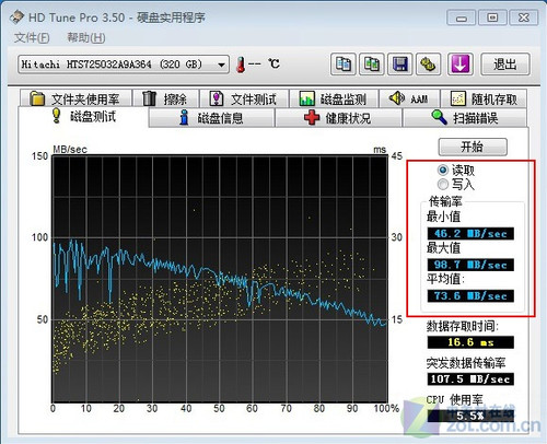 HD5430Կi5 CQ42 