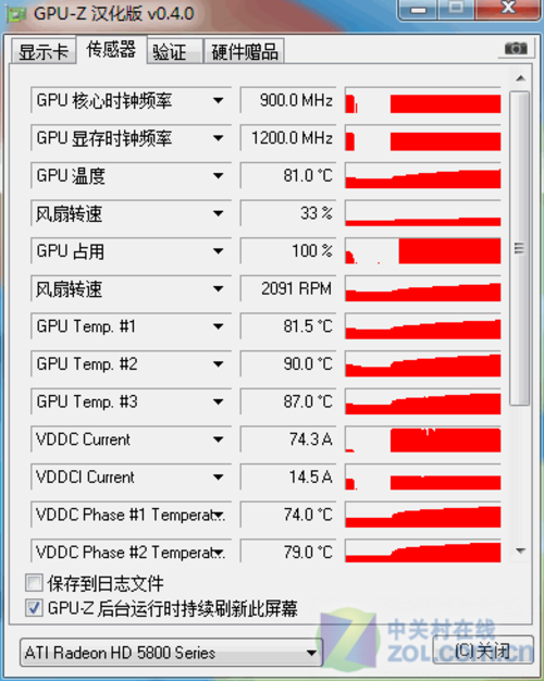 史上最強單卡 默認高頻hd5870性能解密