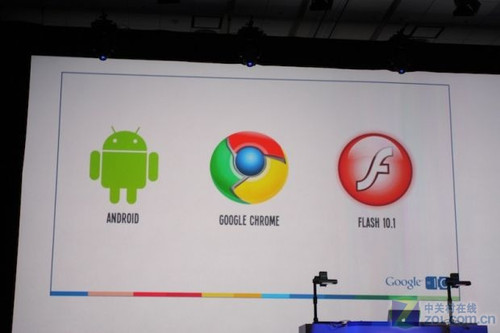 Android 2.2+Google tv Androidʱ 