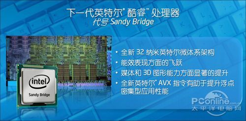 Sandy Bridge