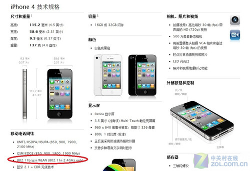 iPhone 4ڽ л汾WLAN 