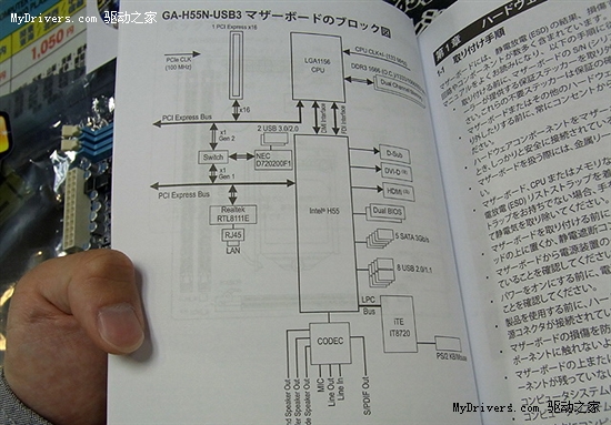 USB 3.0 Mini-ITX