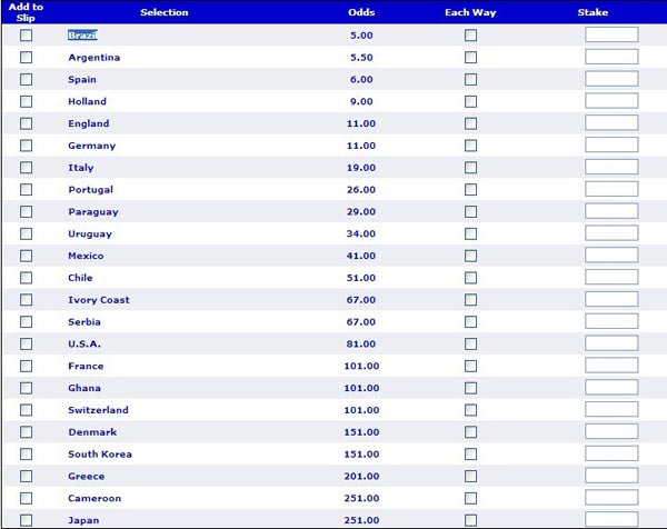 eurobet