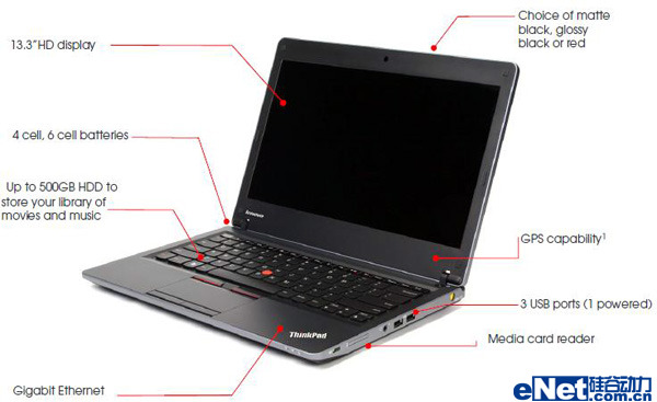ֵ ThinkPad E40/E50