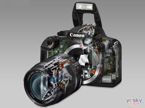 EOS 1000D