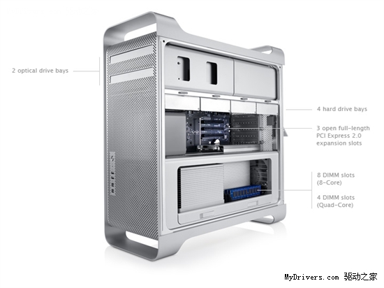 ߶㴥ذ ƻMac Pro/iMac