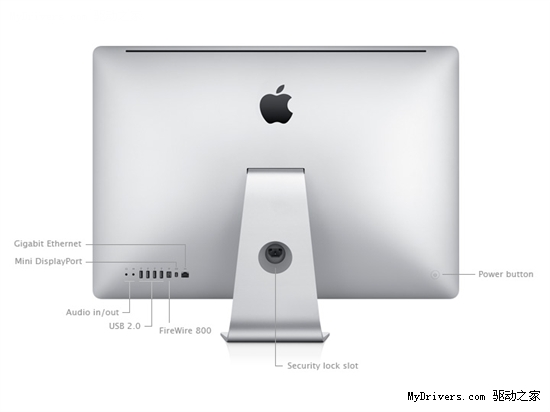 ߶㴥ذ ƻMac Pro/iMac