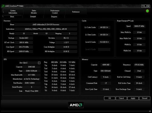  AMD CPUת 