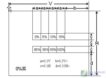 60000:1+1080p 1399Ԫ23.6Һײ 