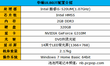 ƵTurbo33:˶UL80JT 