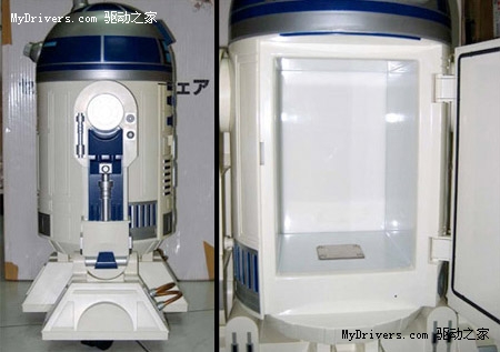 սR2D2