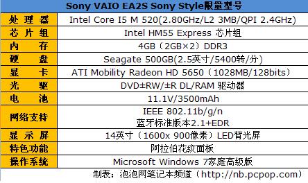 索尼vaio ea2s的基本配置