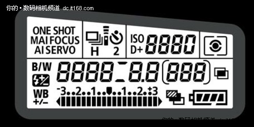 EOS 60DĿתLCDͼ粿LCD