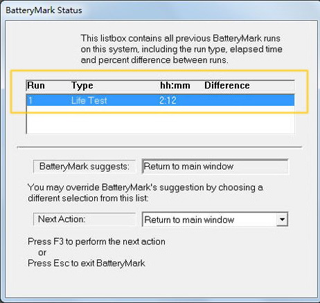 BatteryMarkɴ2Сʱ