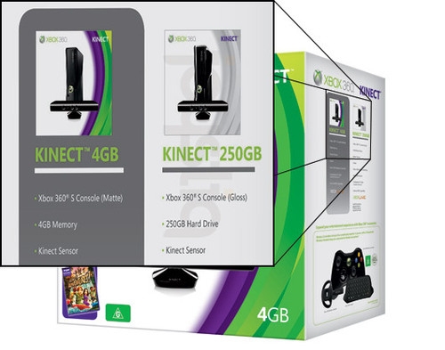 ΢250GBXbox 360Kinectװ