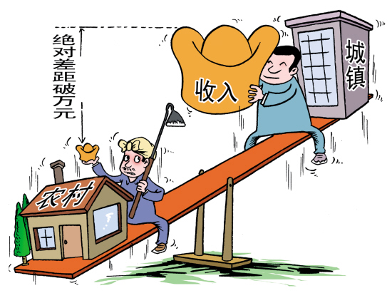 城乡差距漫画图片