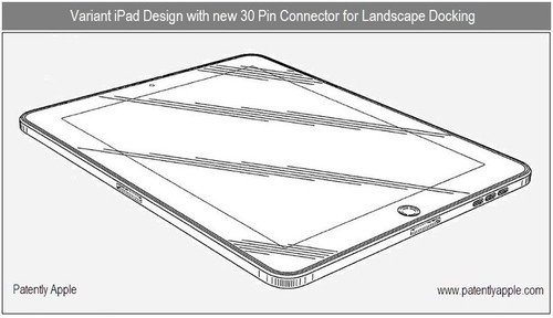 iPad30ӿ