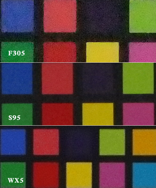 йŶԱȵ ISO800-3200