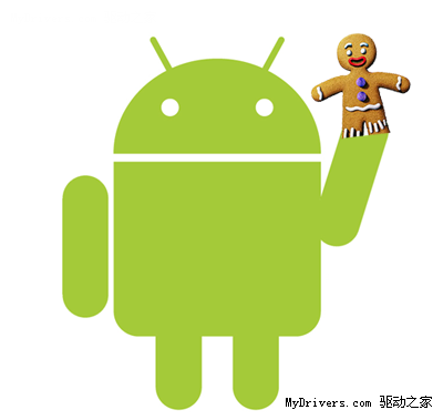 Android 3.0ƽCES 2011